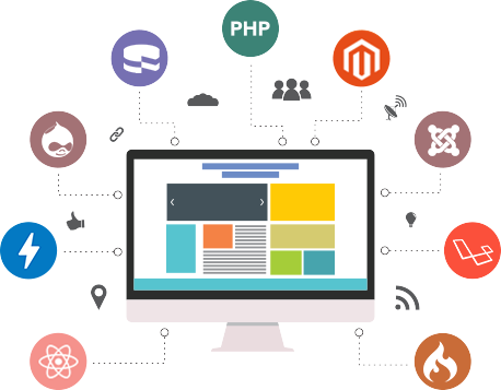 PHP WEB DEVELOPMENT & FRAMEWORKS